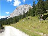 Ehrwald - Zugspitze